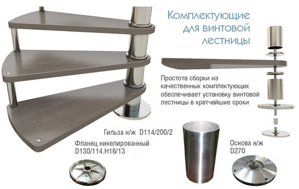 Винтовые лестницы