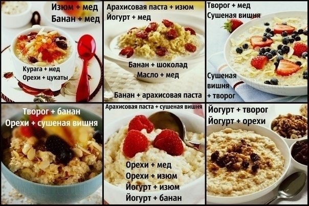 Правильные рецепты блюд для похудения Правильные рецепты блюд для похудения
