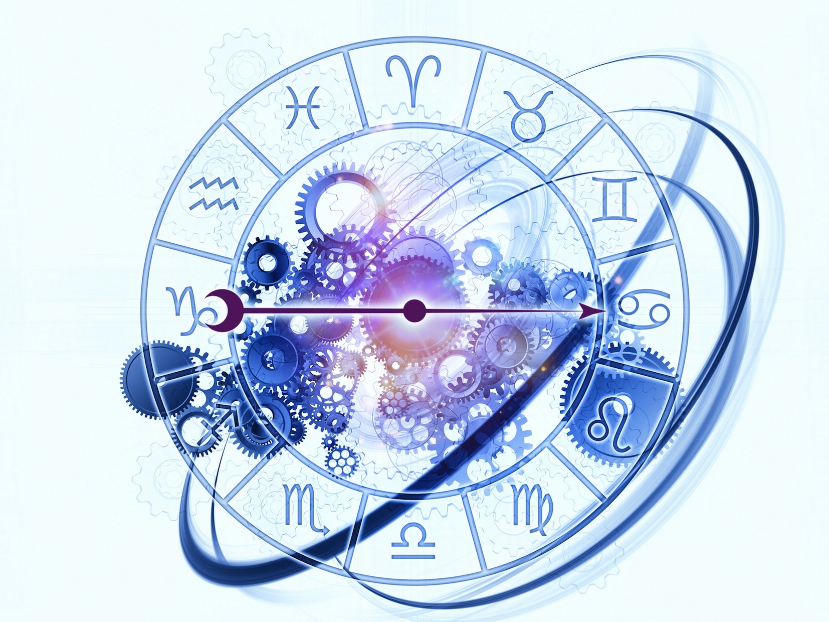 Астрологический Гороскоп Знаков Зодиака