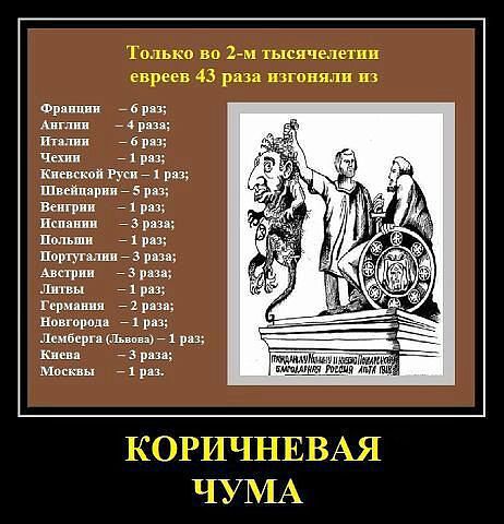 когда появились евреи на земле