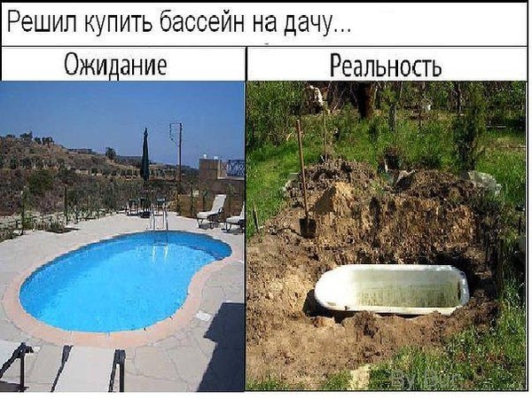 Планы и реальность картинки