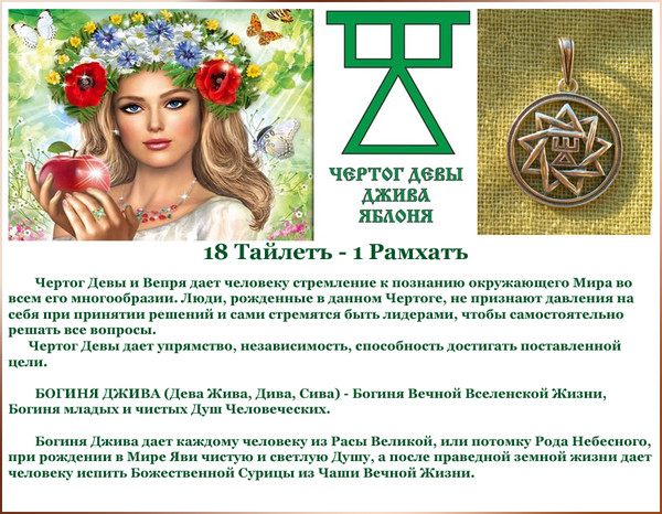 Картинки Славянского Гороскопа