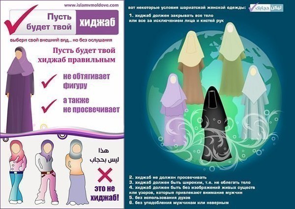 Что можно носить по сунне Что можно носить по сунне