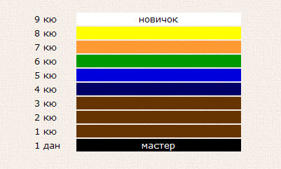 Поделки из стеклянных камушек Поделки из стеклянных камушек