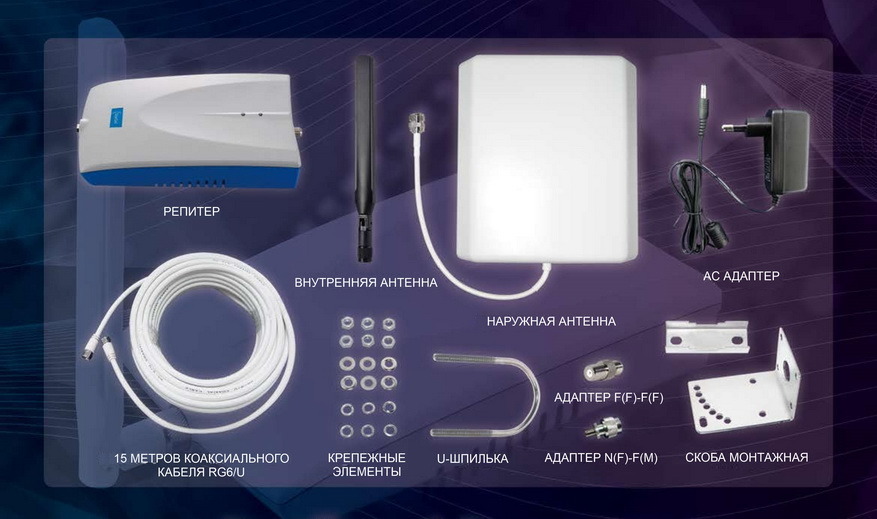 Антенны для altel 4g