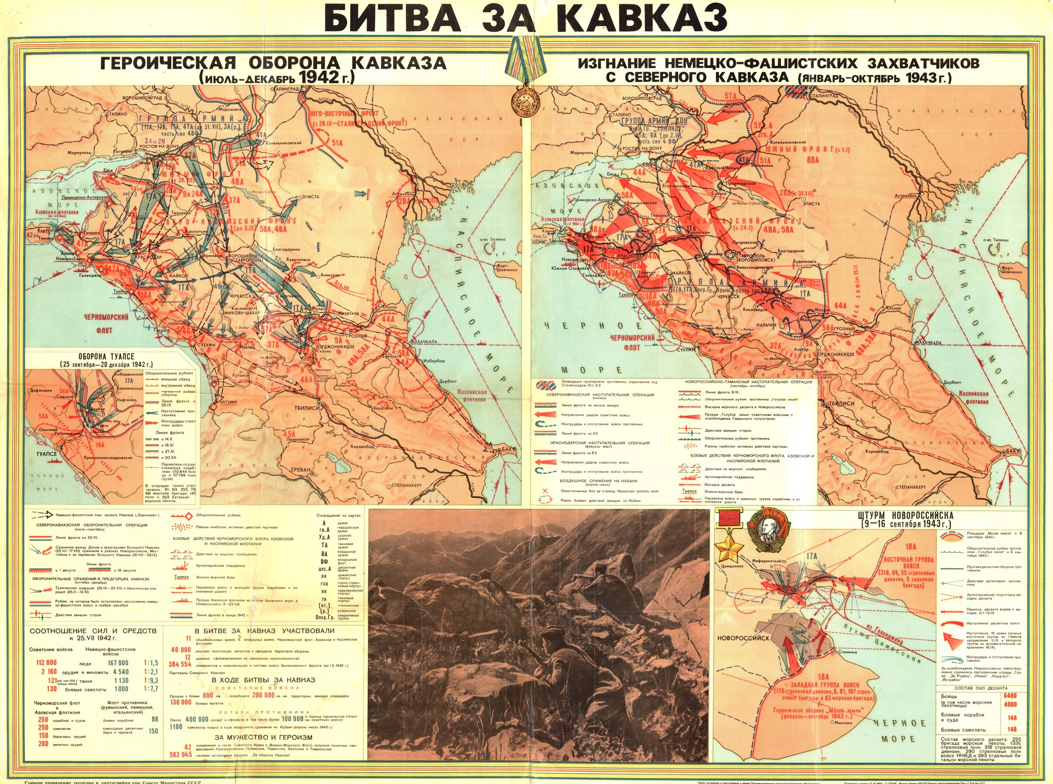 Битва за Кавказ 1942-1943 этапы
