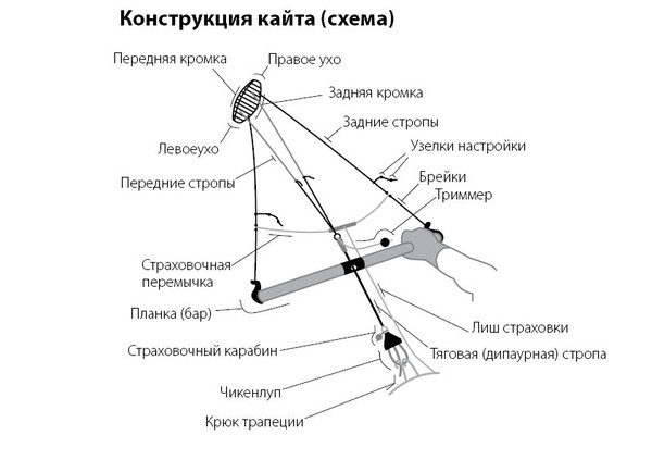 Садовый домик на участке своими руками 25