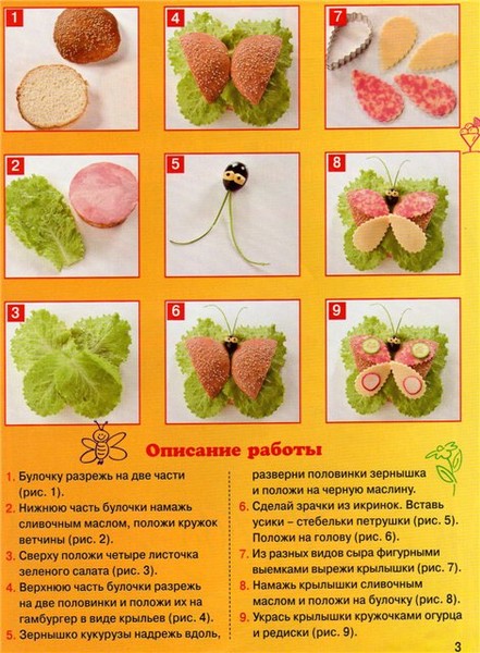 Рецепт печенье на кефире