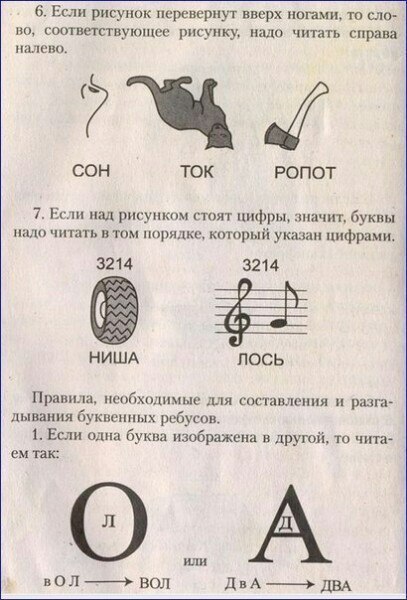 Если в ребусе перевернутая картинка что означает