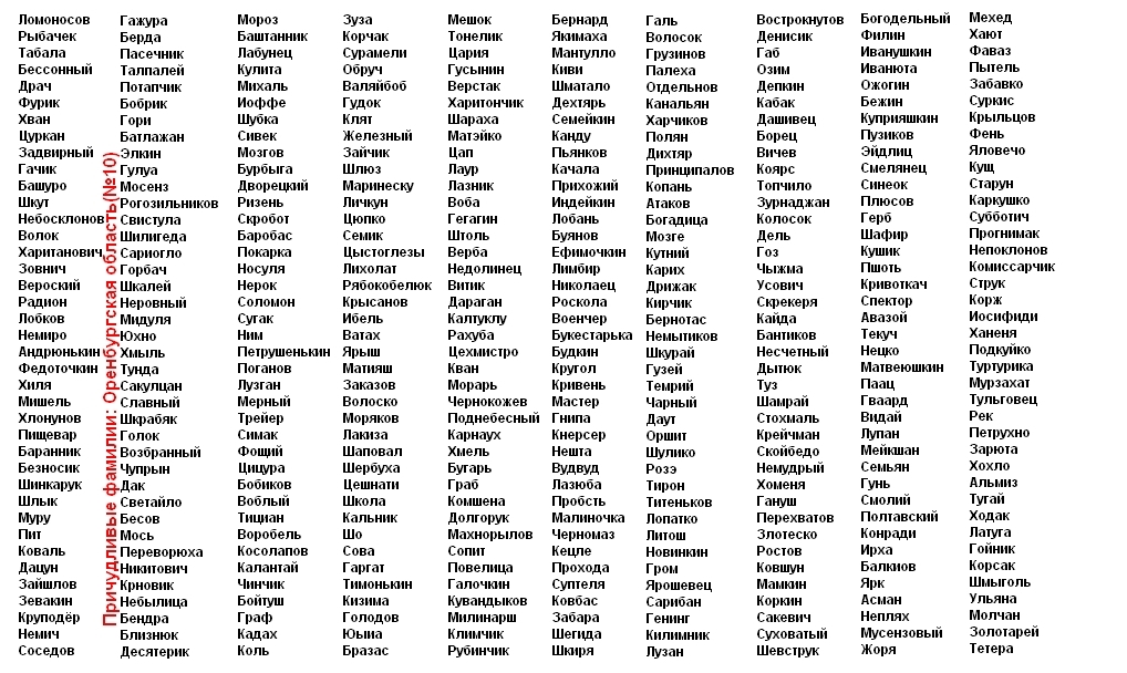 Список красивых слов для девушек