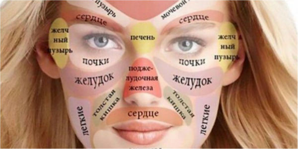 Если прыщ между бровями примета 12