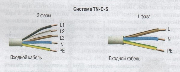 Обсуждения - elektrik77_50 - Группы Мой Мир