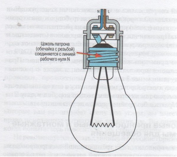 Как подключить цоколь к проводам 220 вольт 21. Типовые принципиальные и монтажные схемы для освещения. - elektrik77_50, пол