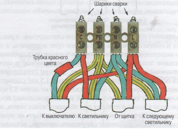 Подключение 3 проводов. Схема подключения проводов люстры к клеммной колодке. Схема подключения клеммников люстра. Схема подключения колодки клеммы светильника. Клеммная колодка на 5 проводов схема.