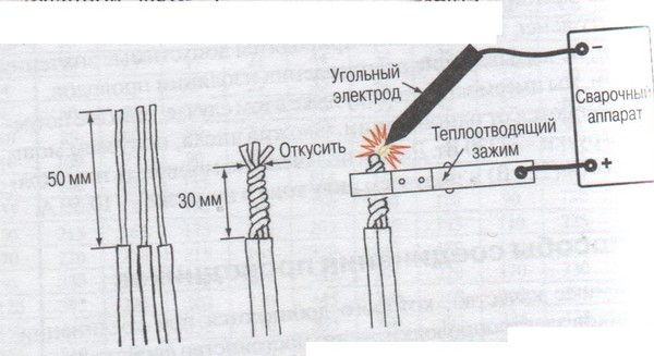 Сварка угольным электродом инвертором