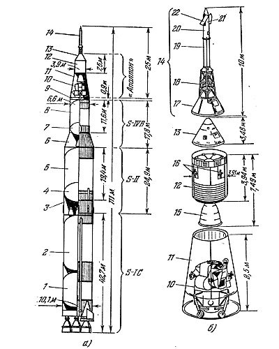 Чертеж ракеты сатурн 5