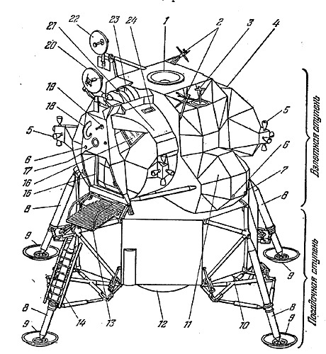 Лунный модуль чертежи
