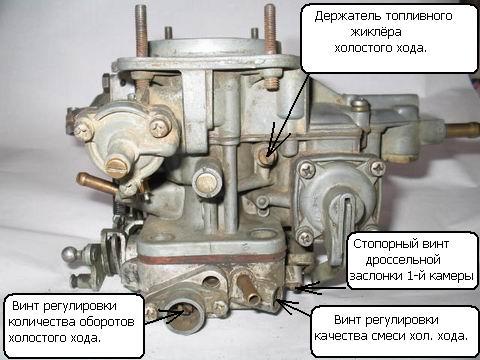 Сборка двигателя ваз 2105