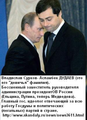 Сурков Демотиваторы