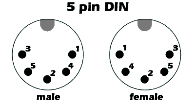 Распайка din. Разъём din 5 Pin распиновка. 5 Din разъем распиновка. Din 5 Pin аудио распайка.