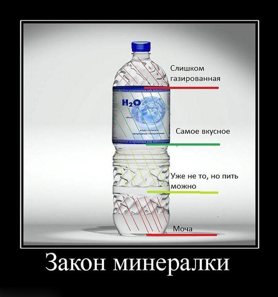 Вода смешные картинки