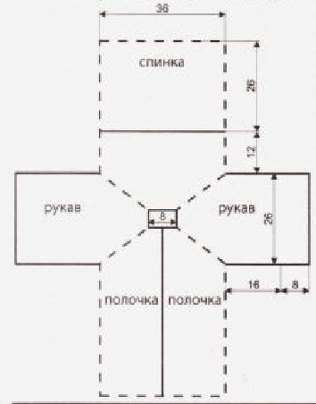 Вязание спицами для детей от 1 до 3 лет для девочек схемы пальто реглан