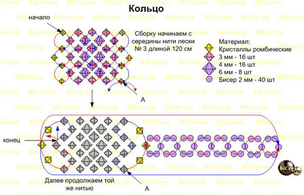 Днк из бисера схема