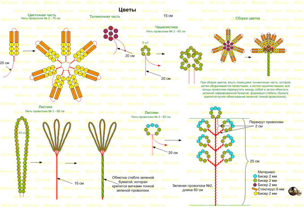 Схемы для бисера цветы фото 7