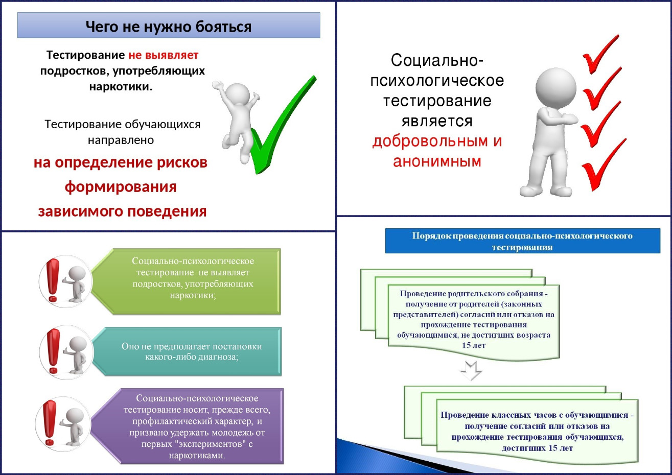 Организация социально психологического тестирование. Социально-психологическое тестирование Свердловская область. 60 Баллов за психологическое тестирование в мед. Психологическое тестирование в мед какую одежду можно.