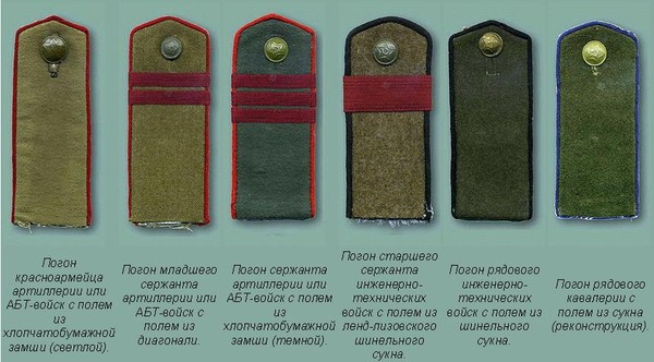 Погоны образца 1943 года по родам войск