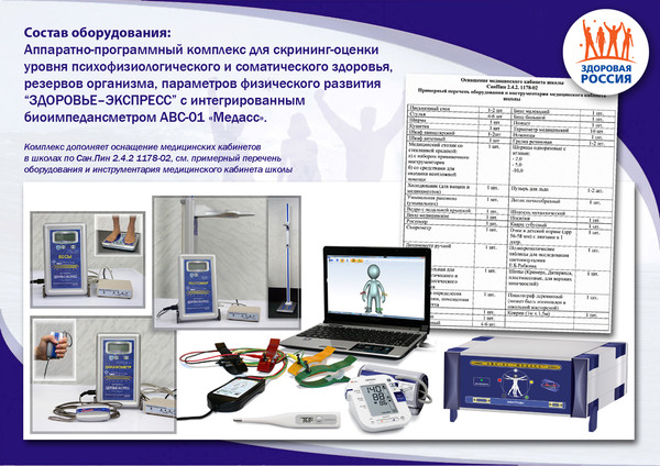 Программа аппаратный комплекс. Аппаратно-программный комплекс для скрининг-оценки уровня. Аппаратно-программных комплексов для скрининговой оценки организма. Аппаратно-программный комплекс здоровье-экспресс. Аппаратно программный комплекс для мед кабинета.