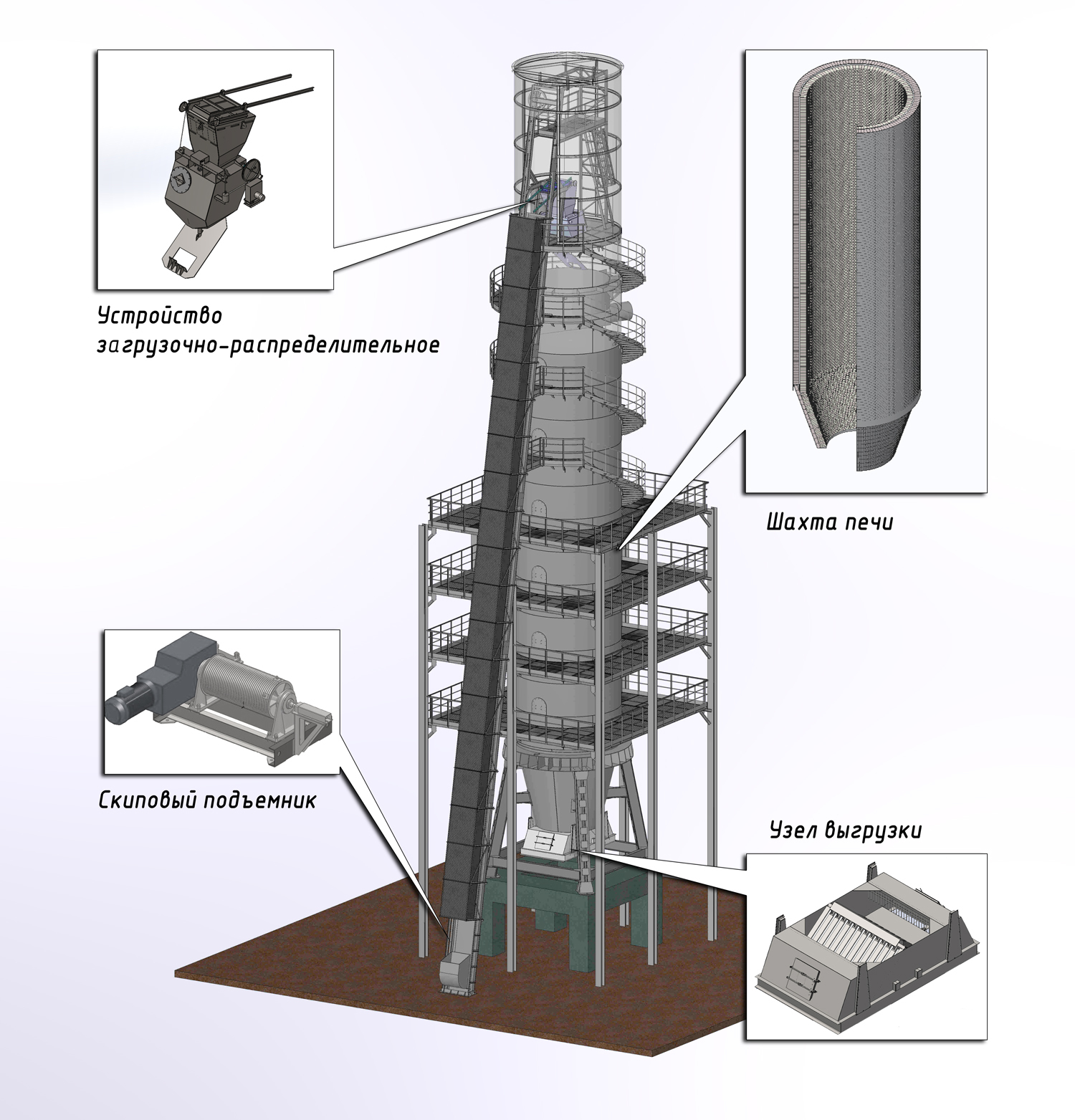 Шахтная печь. Шахтная известково обжигательная печь. Скиповый подъемник шахтная печь Polysius. Шахтная пересыпная печь для обжига извести. Двухшахтная печь для обжига извести.