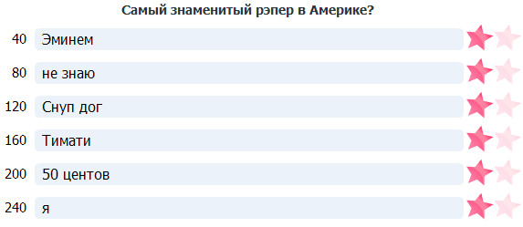 Ответов самая. Популярные фамилии. Опрос о свободе. Самая популярная фамилия в мире. Самая знаменитая фамилия в мире.