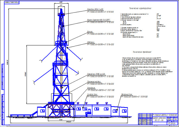 План расположения оборудования на буровой