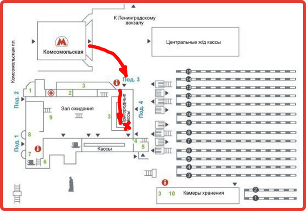Схема ленинградского вокзала в москве