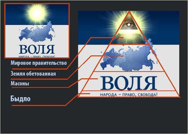 Мировая воля. Мировое правительство земли. Мировое правительство кто. Тайное правительство земли. Глобальное правительство земли.