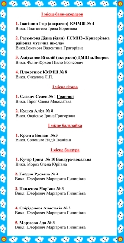 Регіональний фестиваль – конкурс "Україна моя"- 2017. Регіональний фестиваль – конкурс "Україна моя"- 2017.