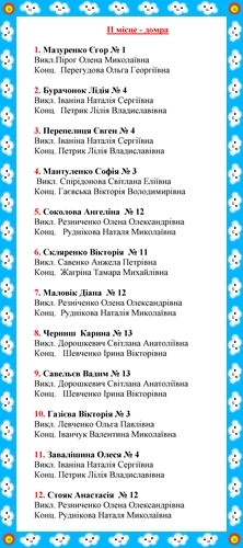Регіональний фестиваль – конкурс "Україна моя"- 2017. Регіональний фестиваль – конкурс "Україна моя"- 2017.