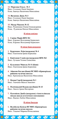 Регіональний фестиваль – конкурс "Україна моя"- 2017. Регіональний фестиваль – конкурс "Україна моя"- 2017.