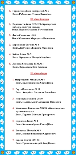 Регіональний фестиваль – конкурс "Україна моя"- 2017. Регіональний фестиваль – конкурс "Україна моя"- 2017.