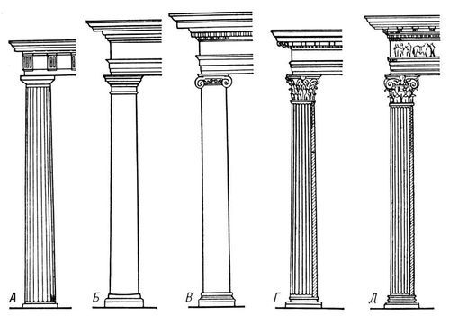 Греческие колонны фото