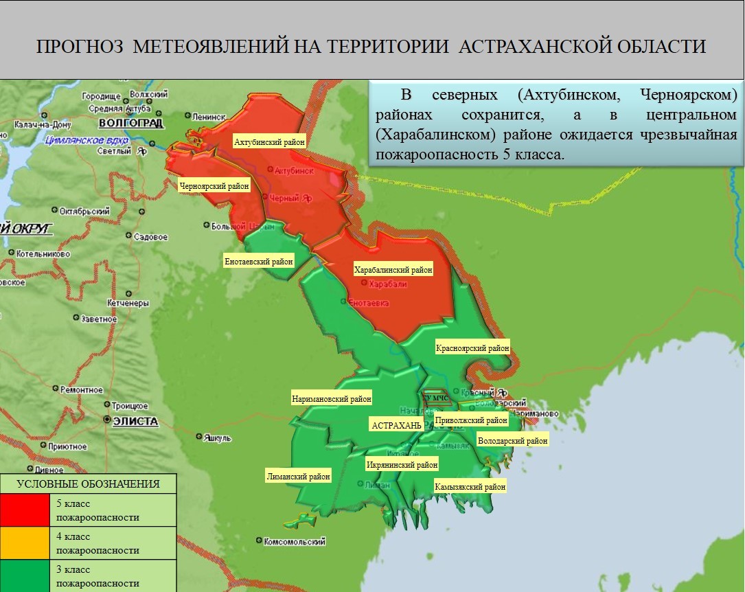 Прогноз астрахань