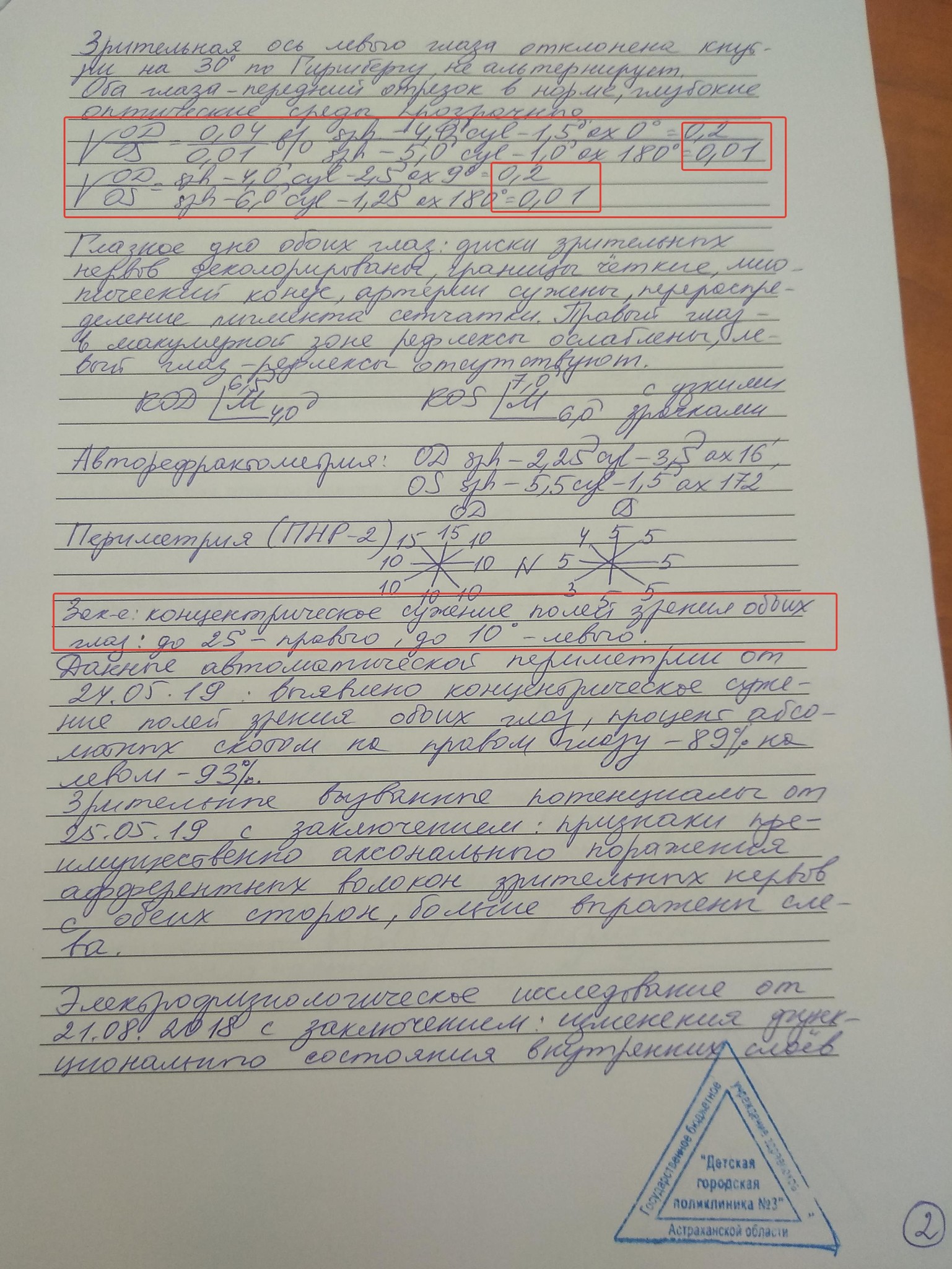 Недостаточно слепой: юный астраханец не может получить инвалидность при  20%-ном зрении даже в очках