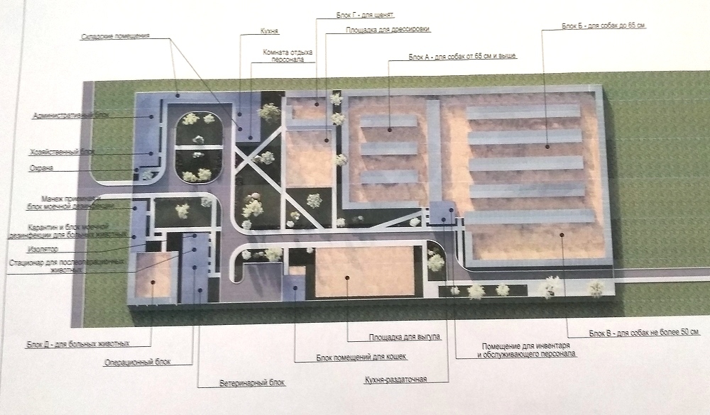 Схема питомника для служебных собак