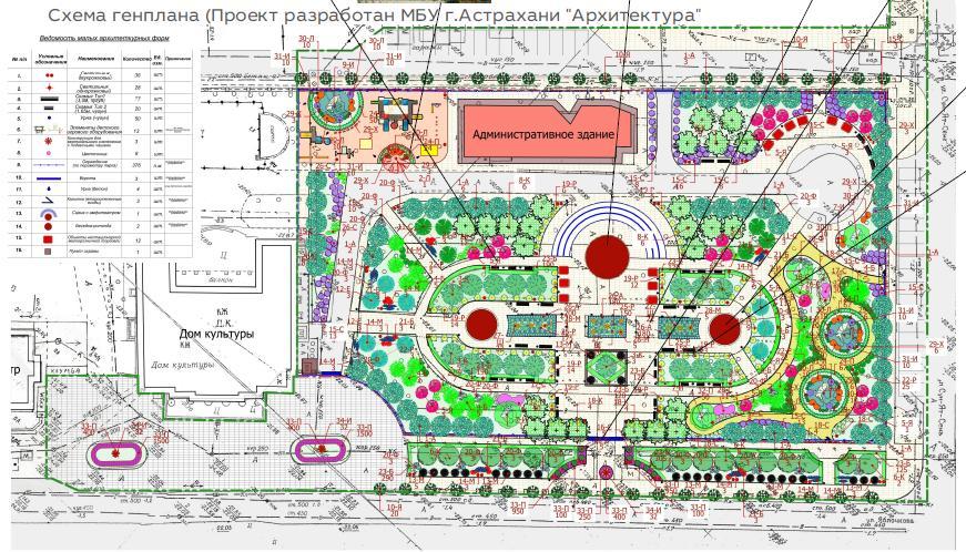 План парк здоровья стерлитамак