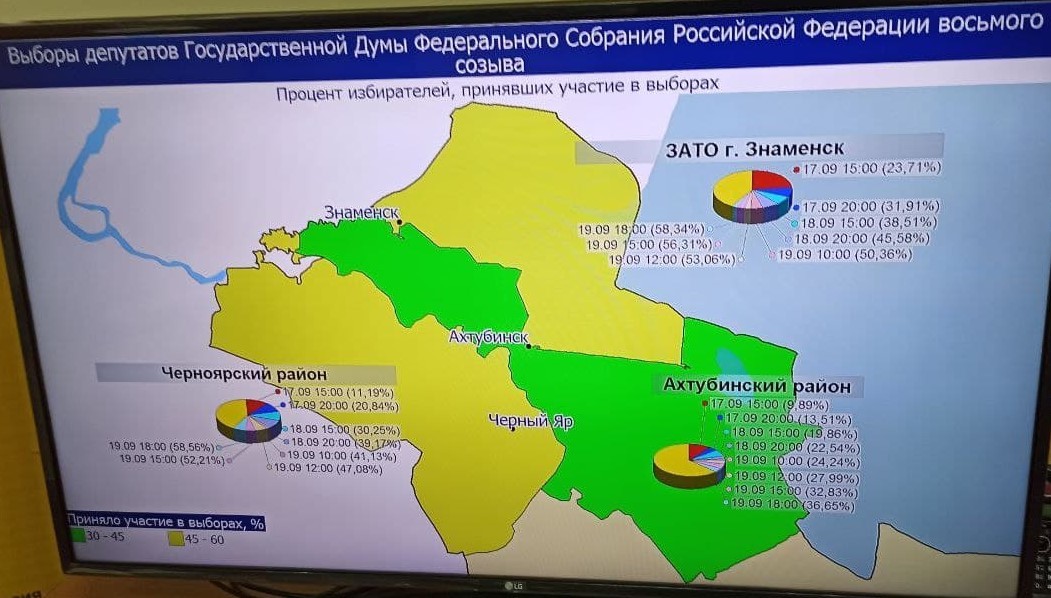 Карта осадков енотаевка