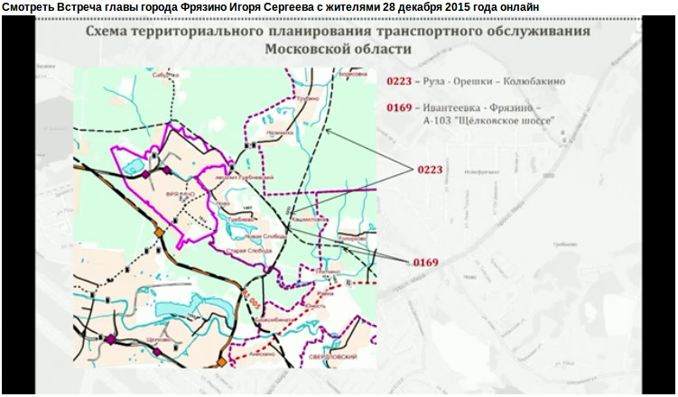 Генеральный план щелковского района московской области