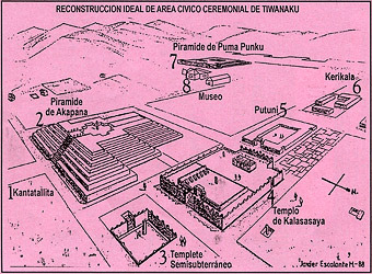 Схема всего комплекса руин в Тиауанако.