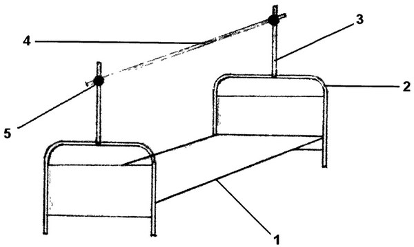 Приспособления для лежачих больных в домашних условиях для подъема с кровати своими руками