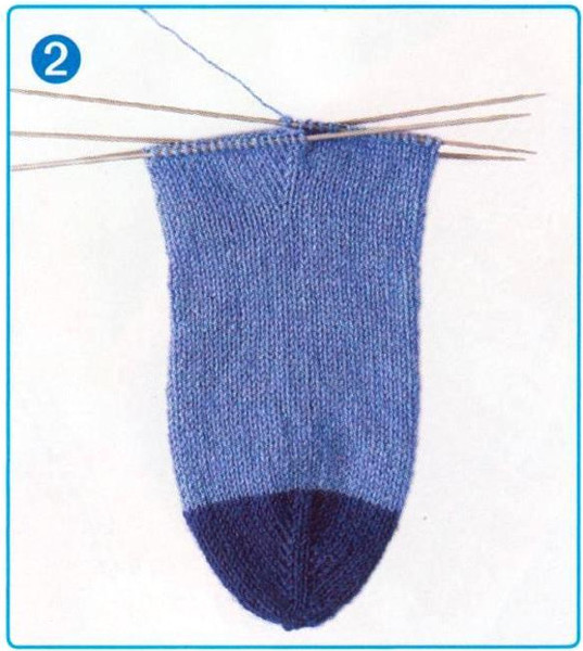 Как закончить вязание носка спицами